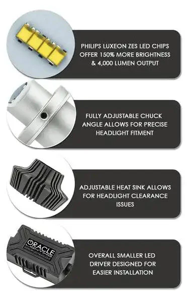 ORACLE Lighting 9007 - 4,000+ Lumen LED Light Bulb Conversion Kit High/Low Beam (Projector) - Image 4