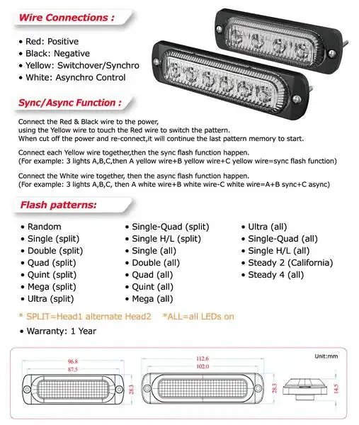 ORACLE Lighting 6 LED Slim Strobe Light- Flush Lighthead - Image 6