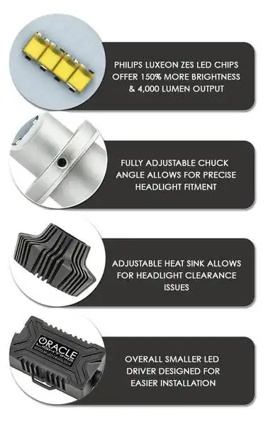 ORACLE Lighting 2005-2011 Toyota Tacoma H10 - 4,000+ Lumen Conversion Kit (Fog Light) - Image 4