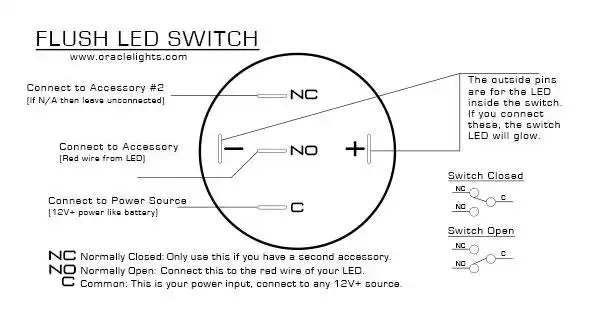 ORACLE Pre-Wired Power Symbol Flush Mount LED Switch - Image 17